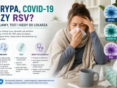 Kobieta z chusteczką w dłoni, porównanie objawów grypy, COVID-19 i RSV. Szybka diagnoza wirusa SARS-CoV-2 jest kluczowa.